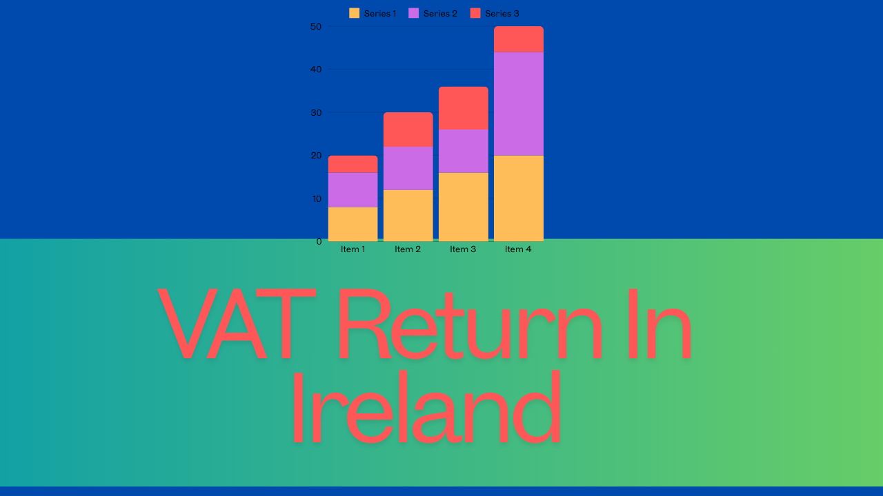 Irish VAT Calculator